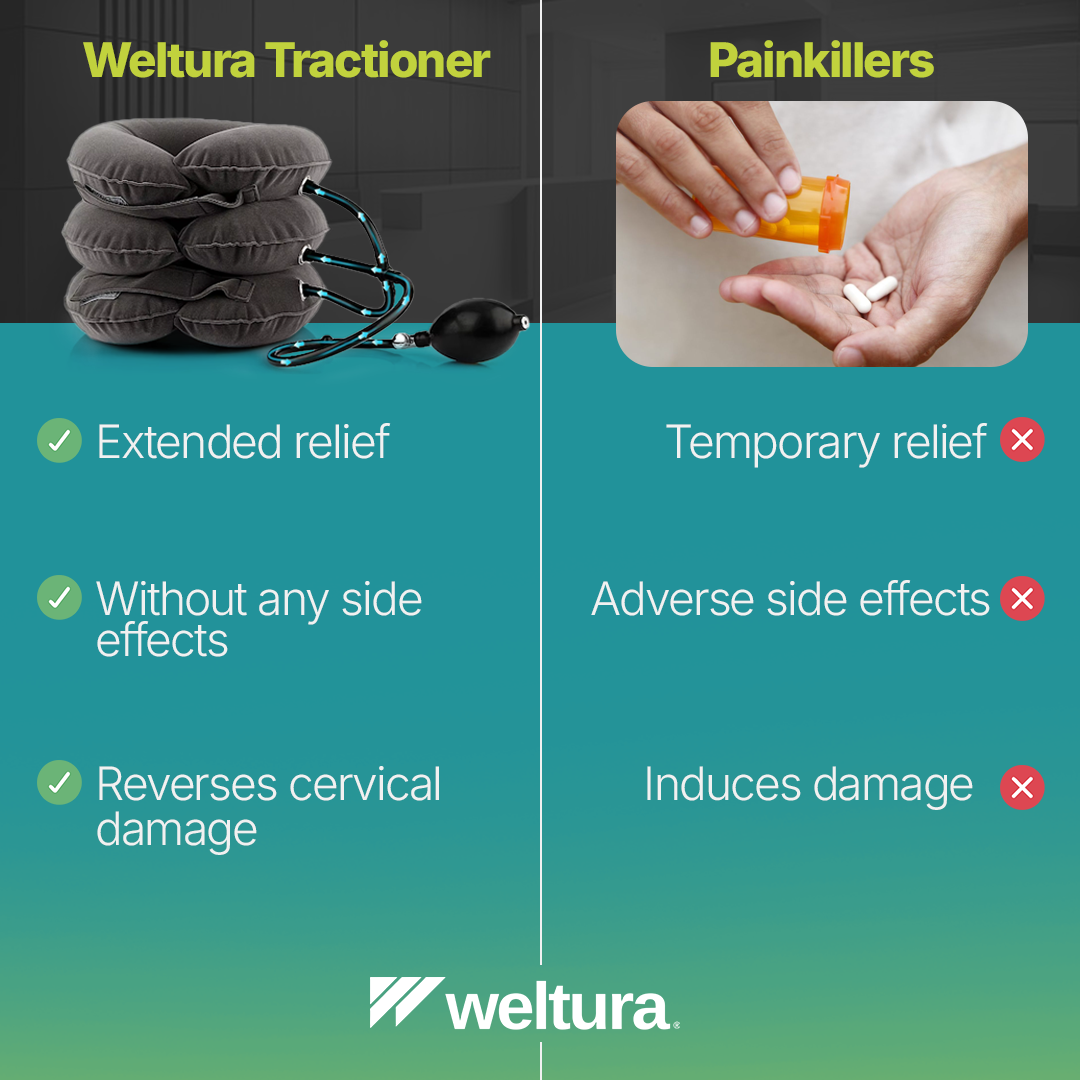 Weltura™ Neck Tractioner