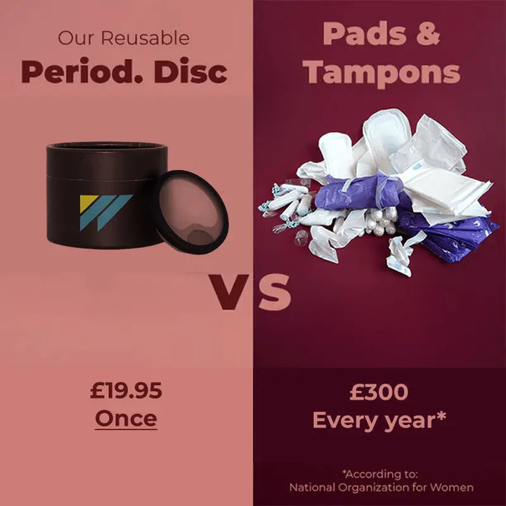 Reusable Period Menstruation Disc